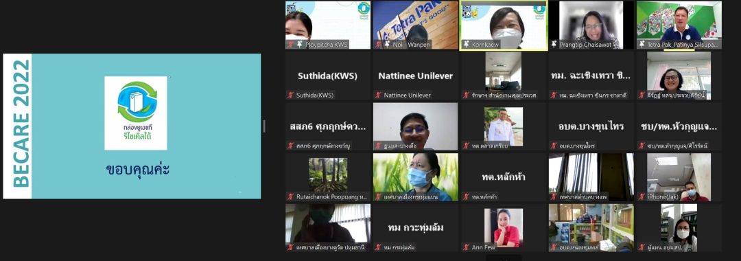 20220420-ประชุมออนไลน์เครือข่าย กลุ่มที่1
